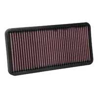 K&N Air Filter for 2015-2016 Aprilia RSV4 1000 RR Race Pack